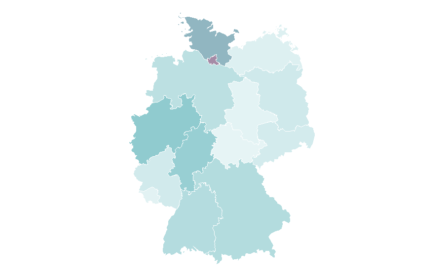 Affinity by region — ECCO, Germany