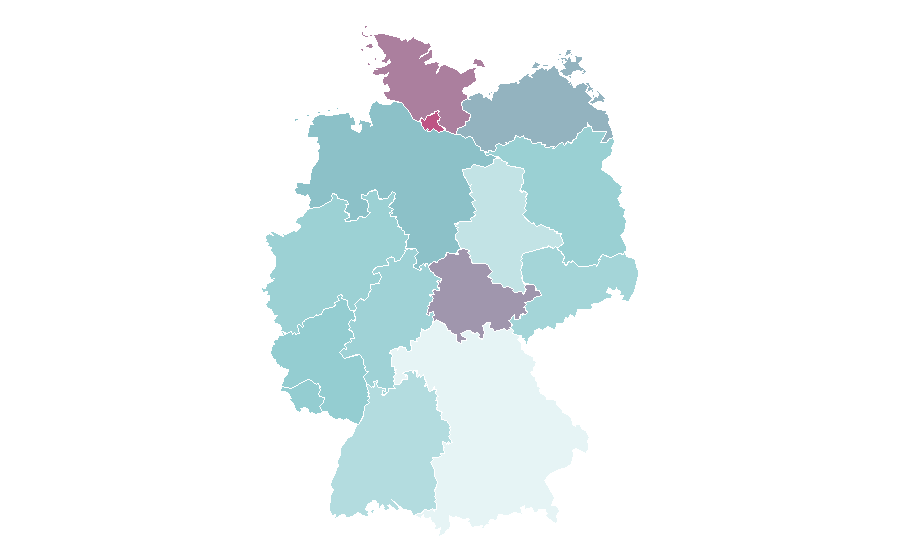 Affinity by region — Ecosystem, Germany