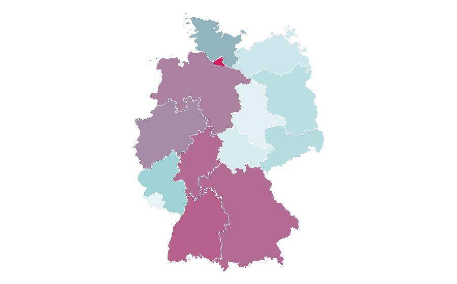 Affinity by region — Ecuador, Germany