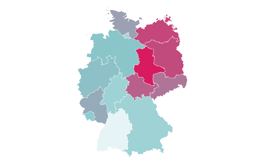 Affinity by region — Ed Skrein, Germany