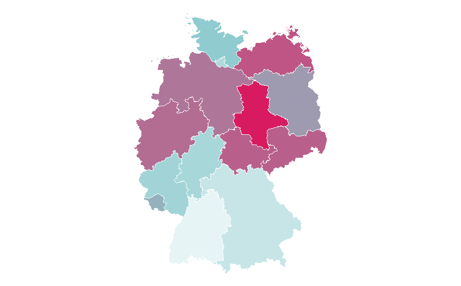Affinity by region — Eden Lake, Germany
