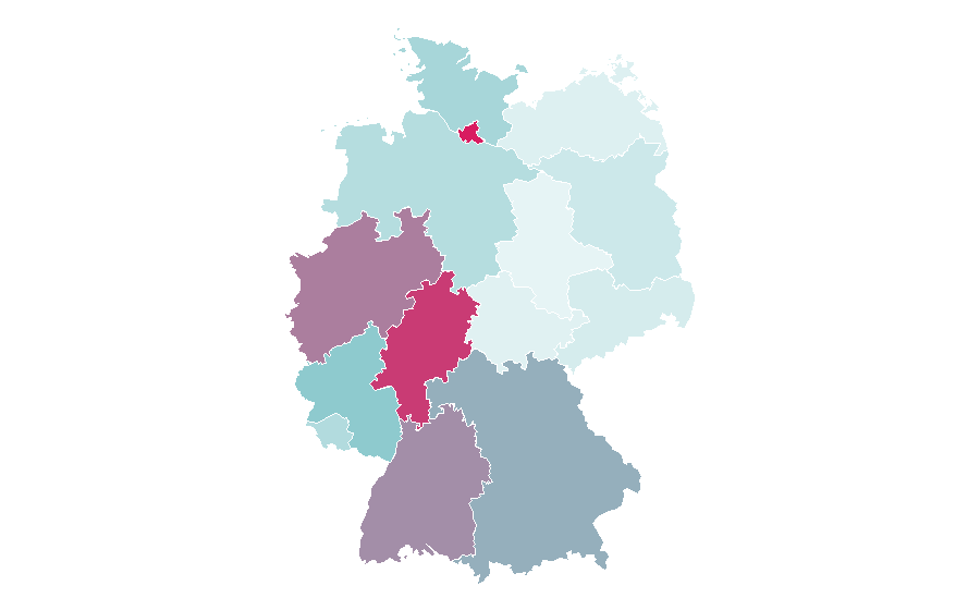 Affinity by region — EDreams, Germany