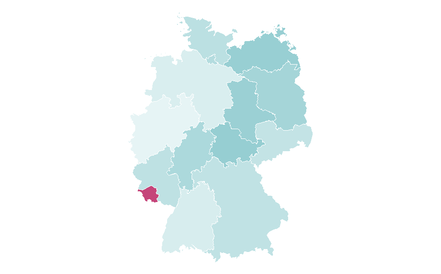 Affinité par région — Educational technology, Allemagne