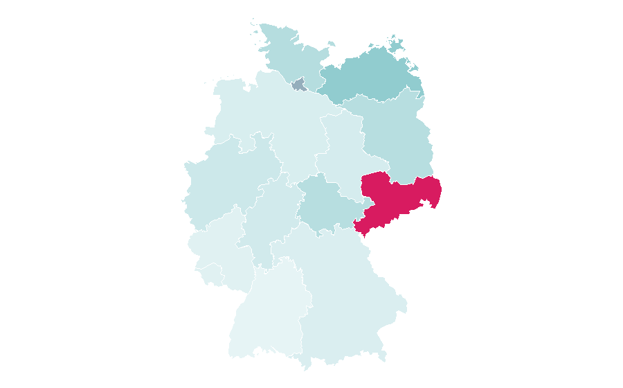 Affinity by region — Edvard Munch, Germany