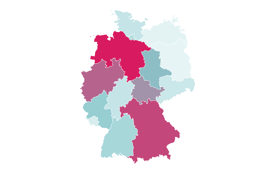 Affinity by region — El Greco, Germany
