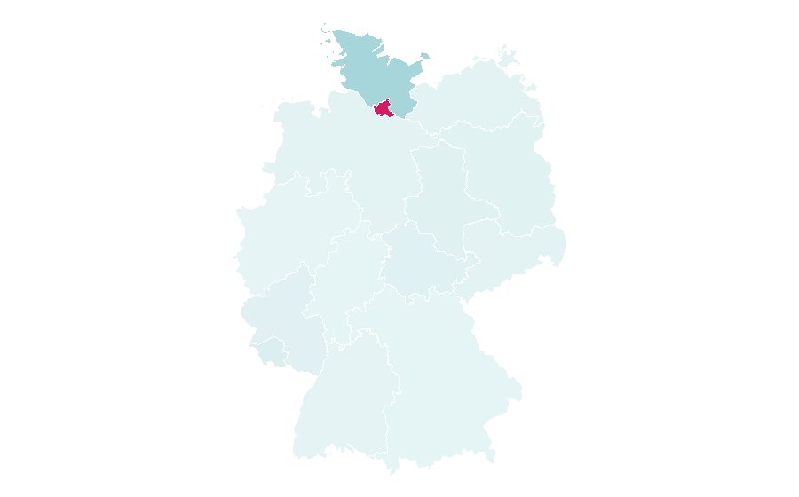 Affinity by region — Elbe-Einkaufszentrum, Germany