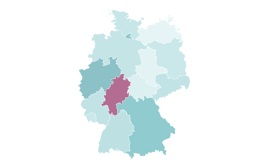 Affinity by region — Elbow, Germany