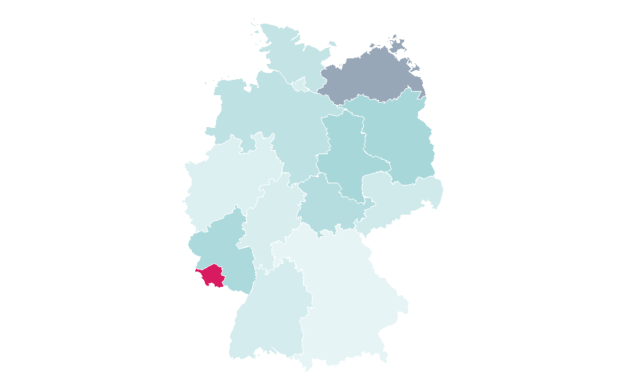 Affinity by region — Electric generator, Germany