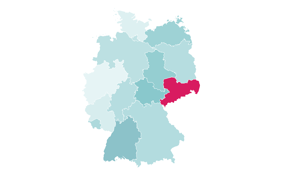 Affinity by region — Electric power, Germany