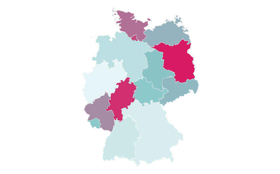 Affinity by region — Electric power distribution, Germany