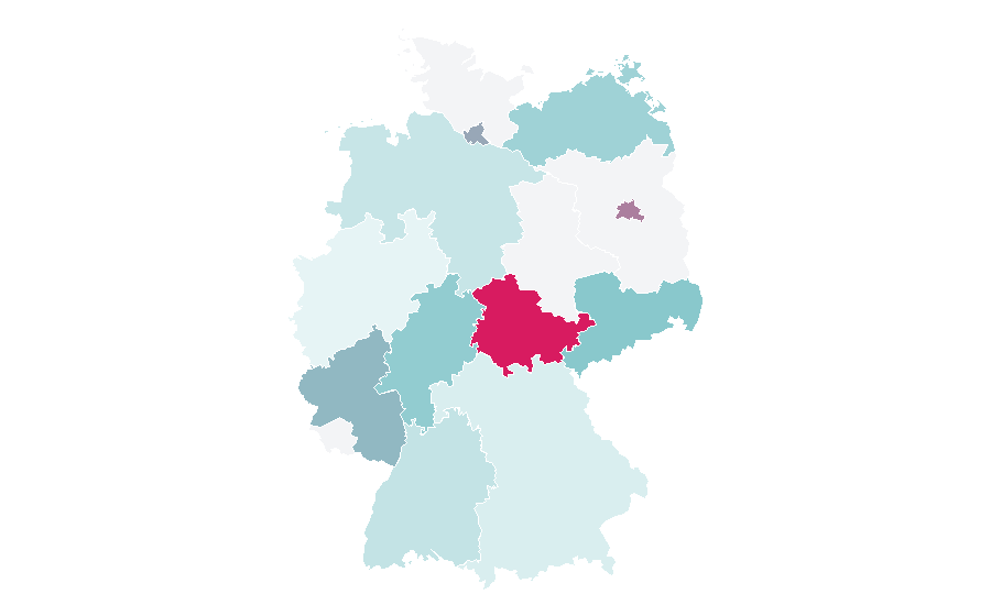 Affinity by region — Electric power industry, Germany