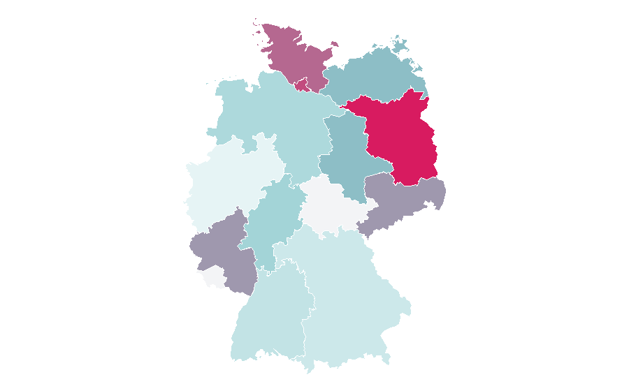 Affinity by region — Electric power transmission, Germany