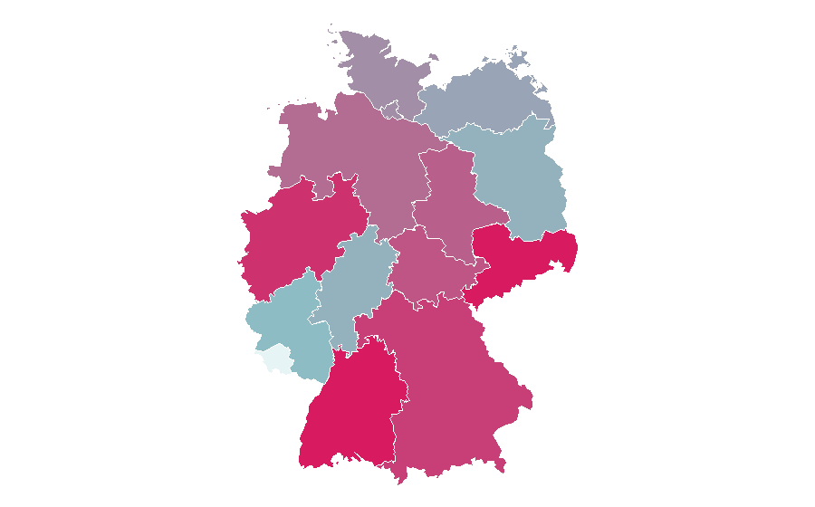 Affinity by region — Electric toothbrush, Germany