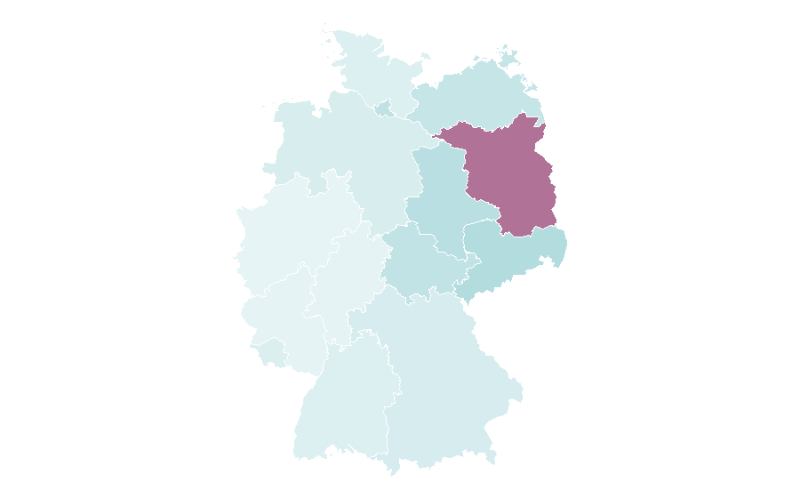 Affinity by region — Electrical grid, Germany