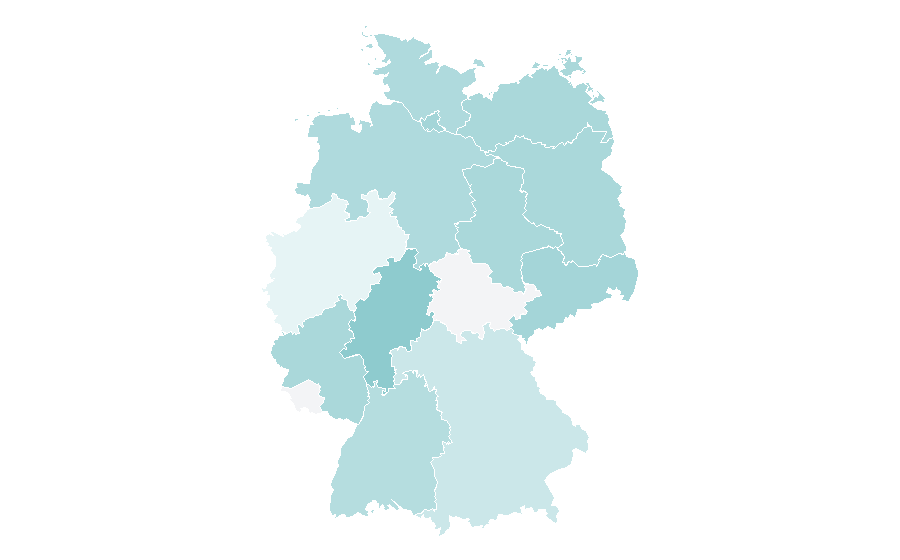 Affinity by region — Electronic trading platform, Germany