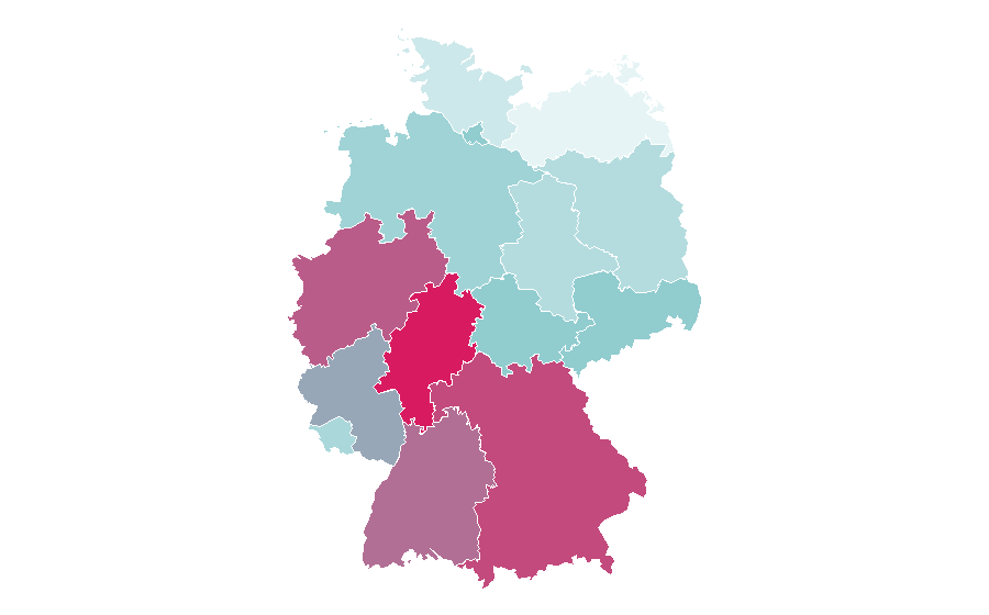 Affinity by region — Elevator, Germany