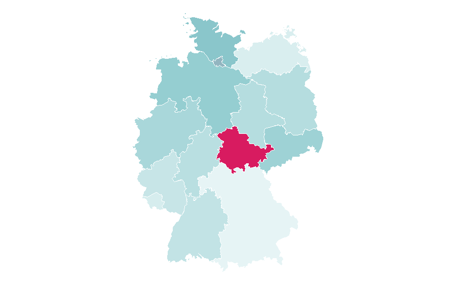 Affinity by region — Elif, Germany