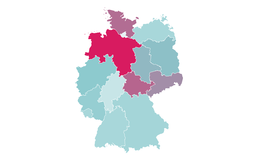 Affinity by region — Email client, Germany