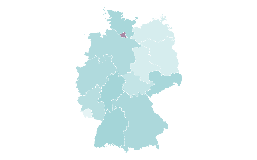 Affinity by region — Emergence, Germany