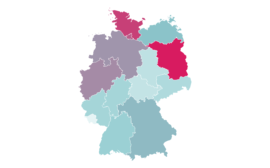 Affinity by region — Emilio Sakraya, Germany