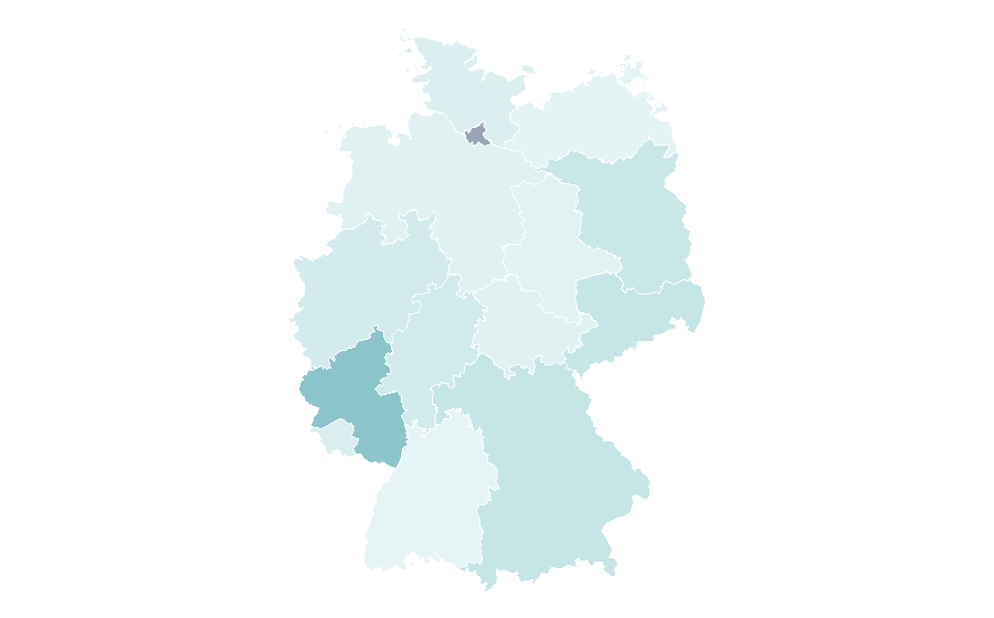 Affinity by region — Emmy Award, Germany