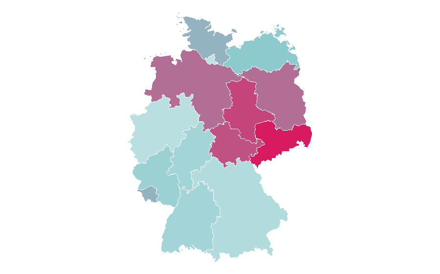Affinity by region — Empathy, Germany