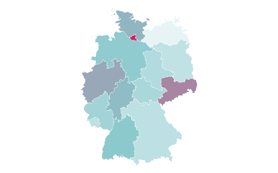 Affinità per regione — Empowerment, Germania
