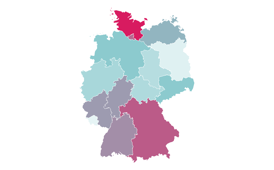 Affinity by region — Endurance, Germany