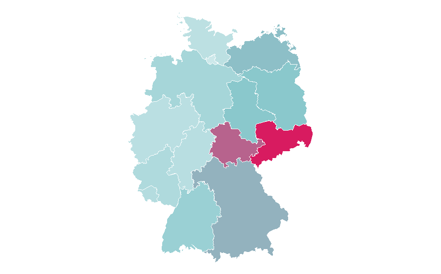 Affinity by region — Enduro, Germany