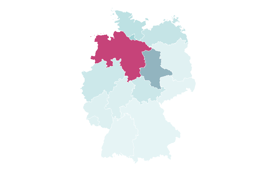 Affinity by region — Enercon, Germany