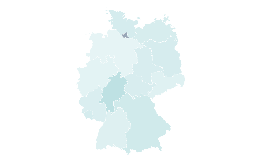 Affinity by region — Engel & Völkers, Germany