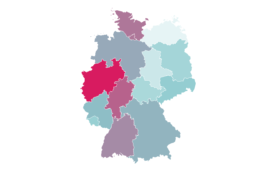 Affinity by region — England, Germany