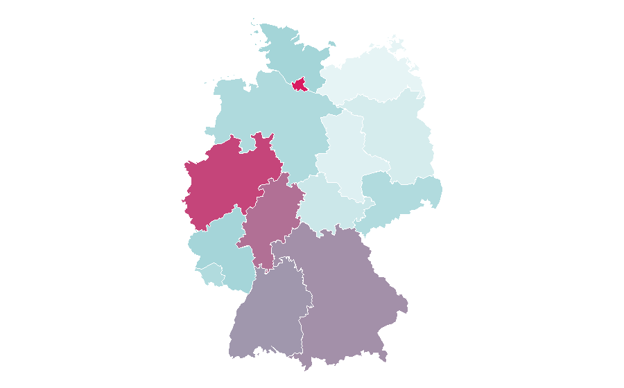 Affinity by region — Enterprise resource planning, Germany
