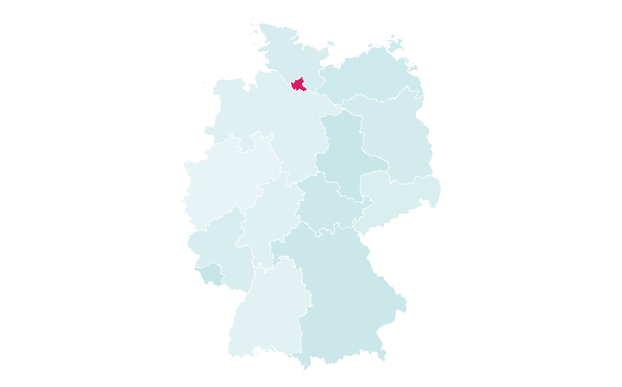 Affinity by region — Enterprise software, Germany