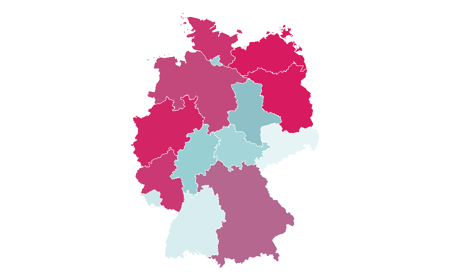 Afinidad por región — E.ON, Alemania