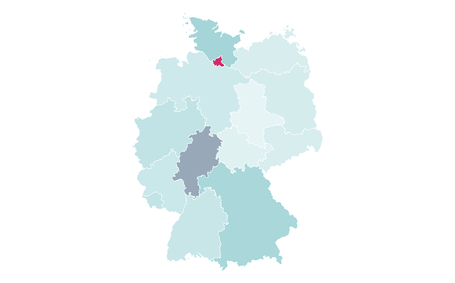 Affinity by region — Equinox, Germany