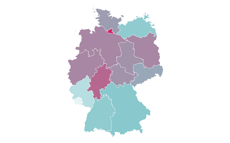 Affinity by region — Equipment, Germany