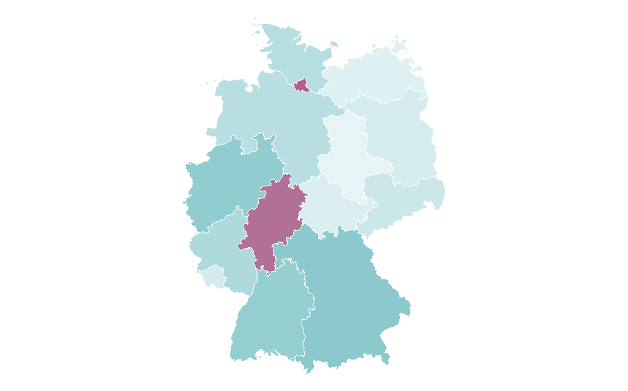 Affinity by region — Equity (finance), Germany