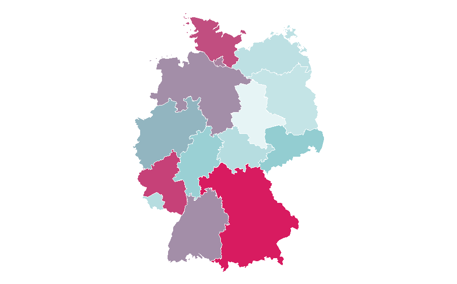 Affinity by region — Eragon, Germany