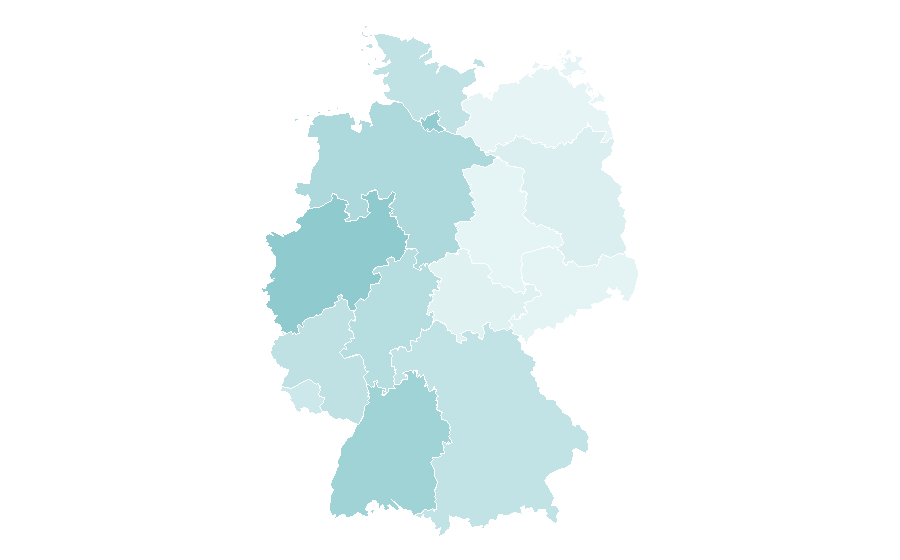 Affinity by region — Erbil, Germany