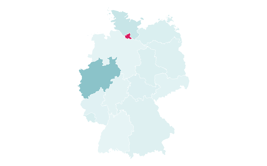 Affinity by region — ERGO Insurance Group, Germany