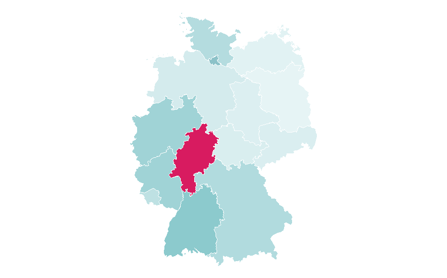 Affinity by region — Eritrea, Germany