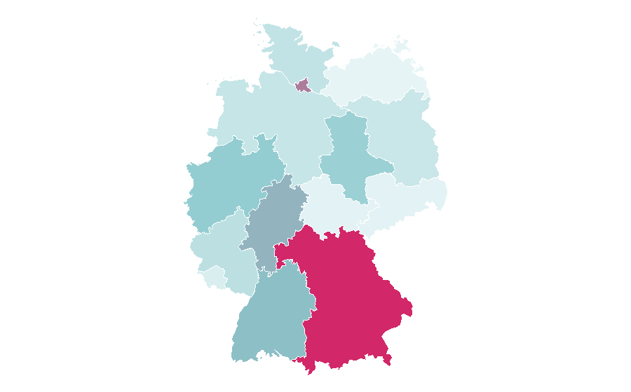 Affinity by region — Escada, Germany