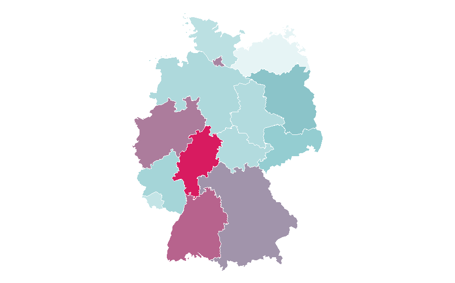 Affinity by region — eSIM, Germany