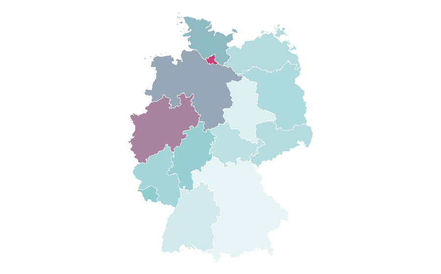Affinità per regione — Ethnic groups, Germania