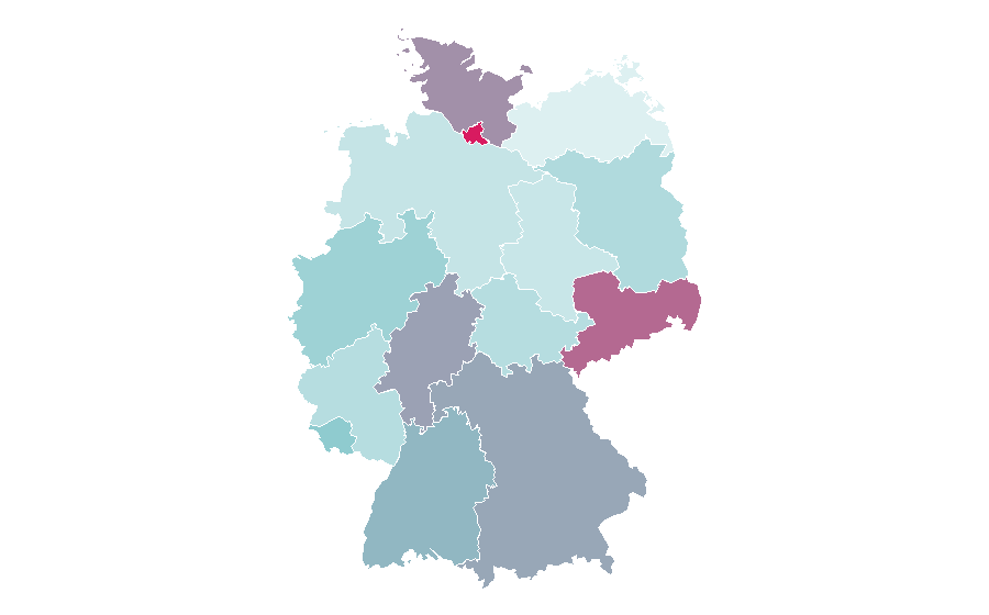 Affinity by region — EToro, Germany