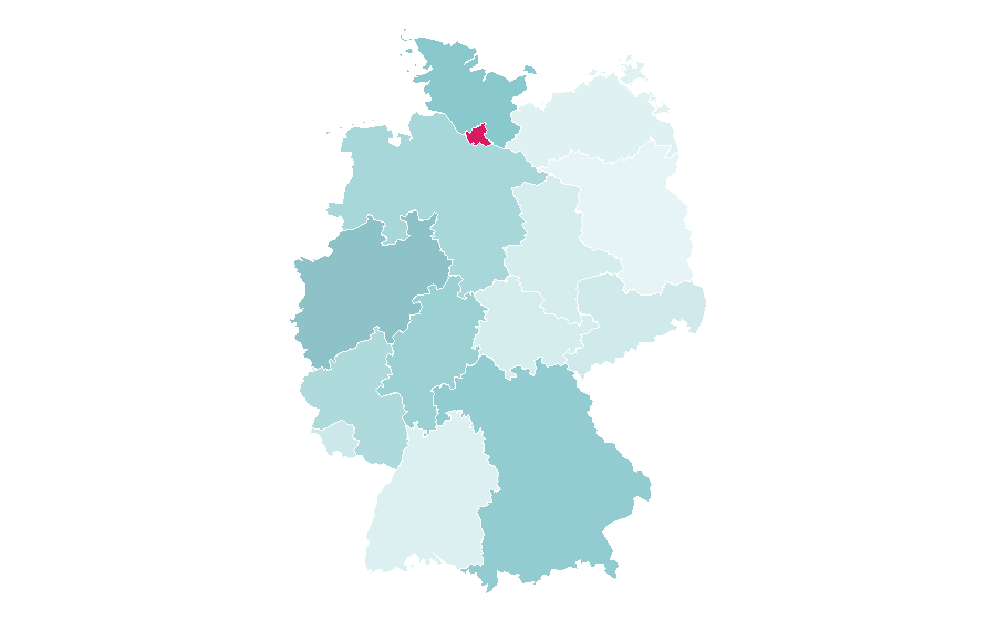 Affinity by region — Eucerin, Germany