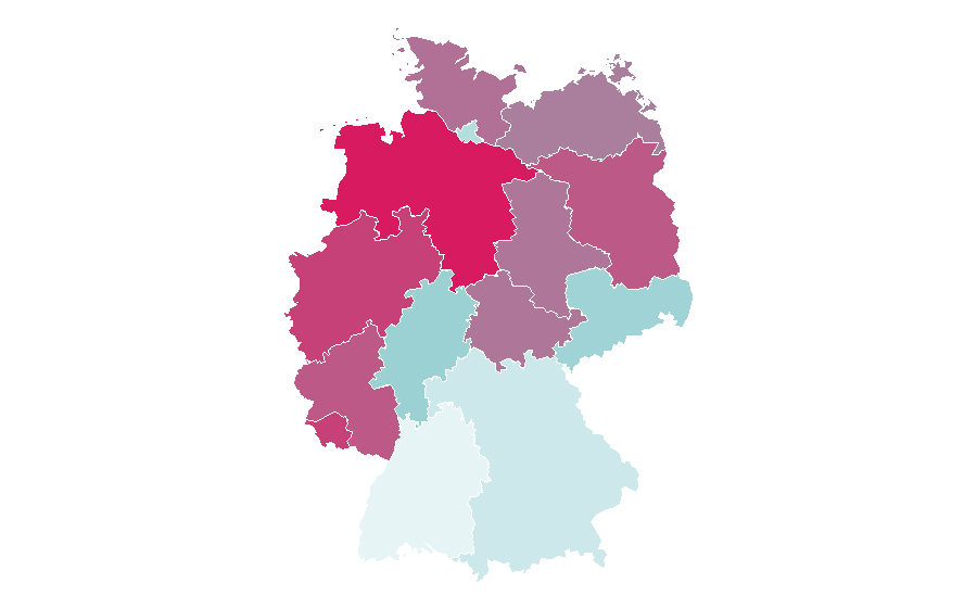 Affinity by region — Eukanuba, Germany