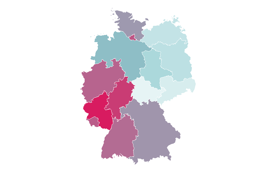 Affinity by region — Euromaster, Germany