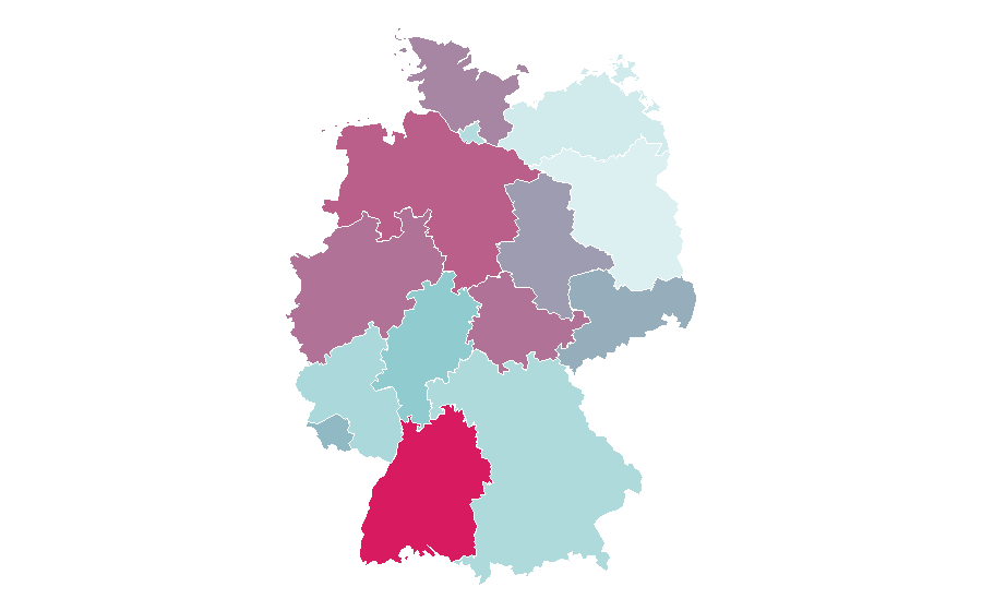 Affinity by region — Euronics, Germany